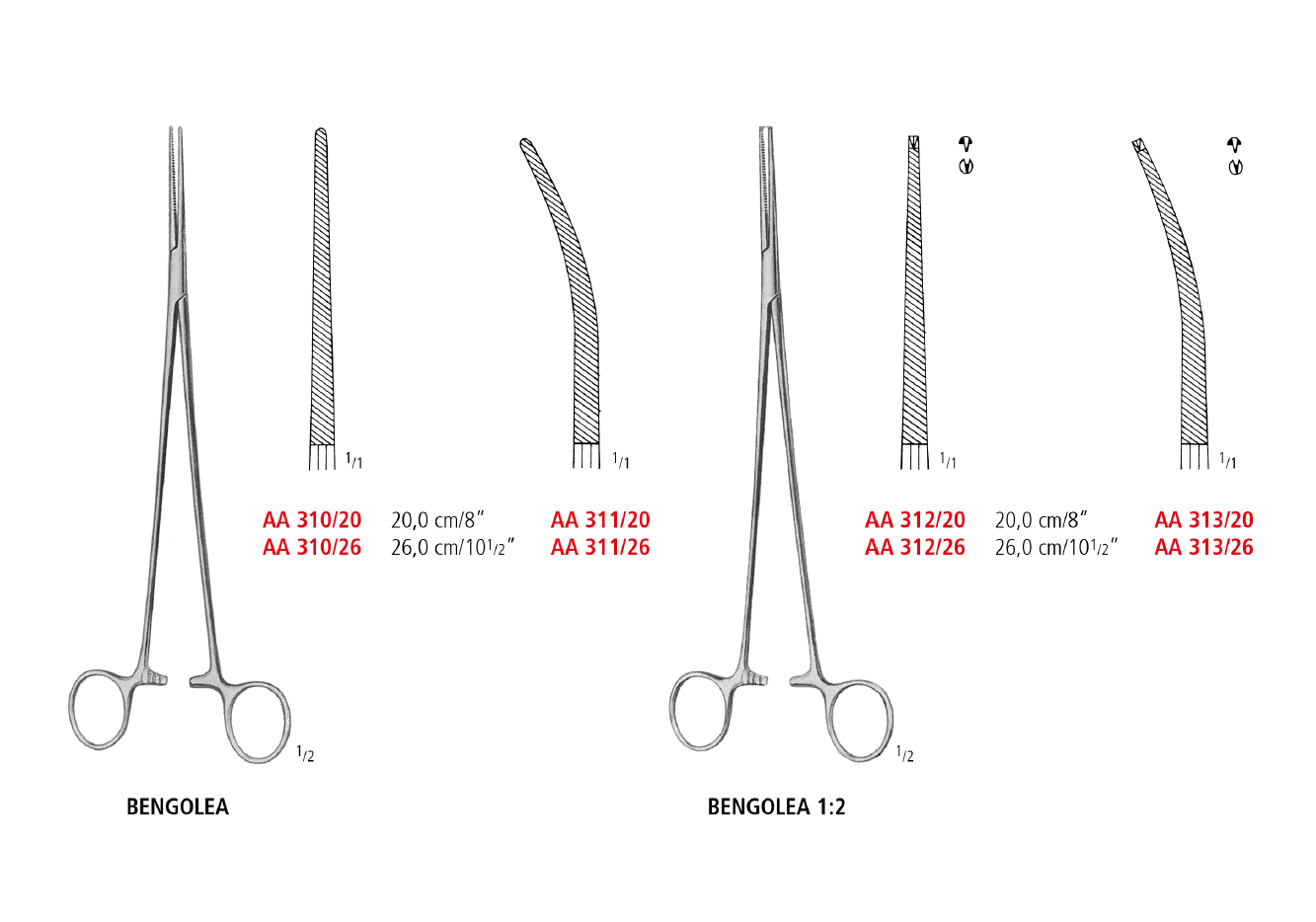 Bengolea Artery Forceps