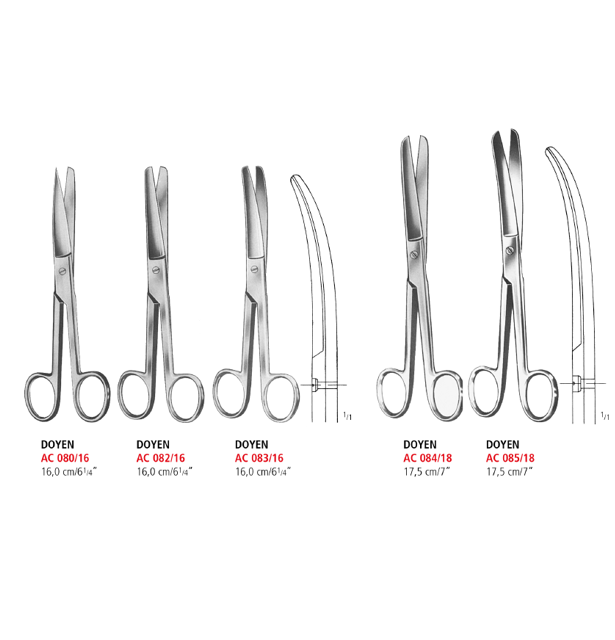 Doyen Abdominal Scissors