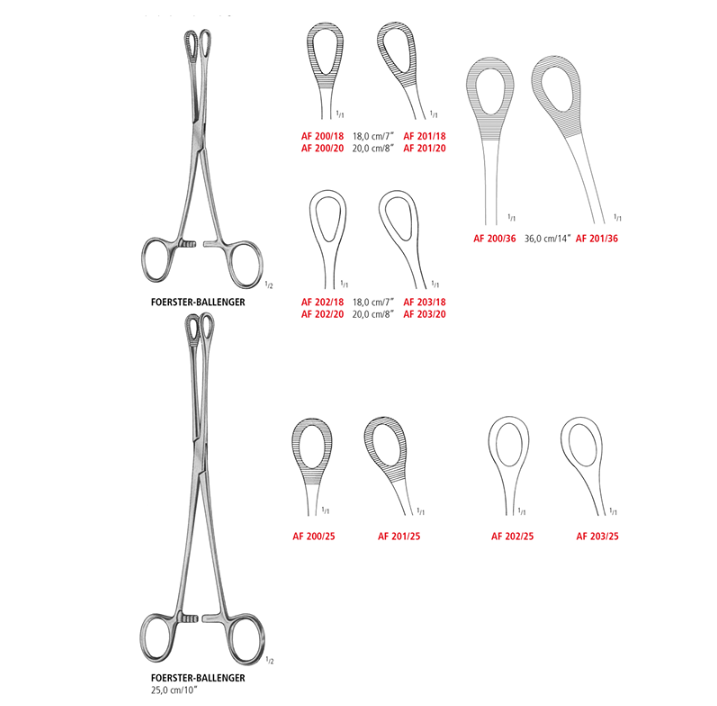 Foerster-Ballenger Polypus And Dressing Forceps
