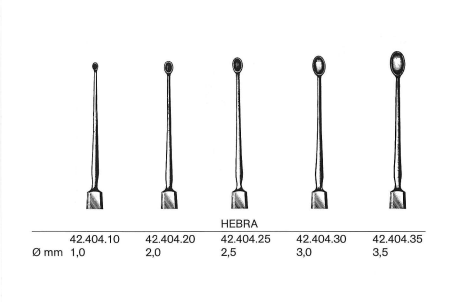 HebraChalazionCurette