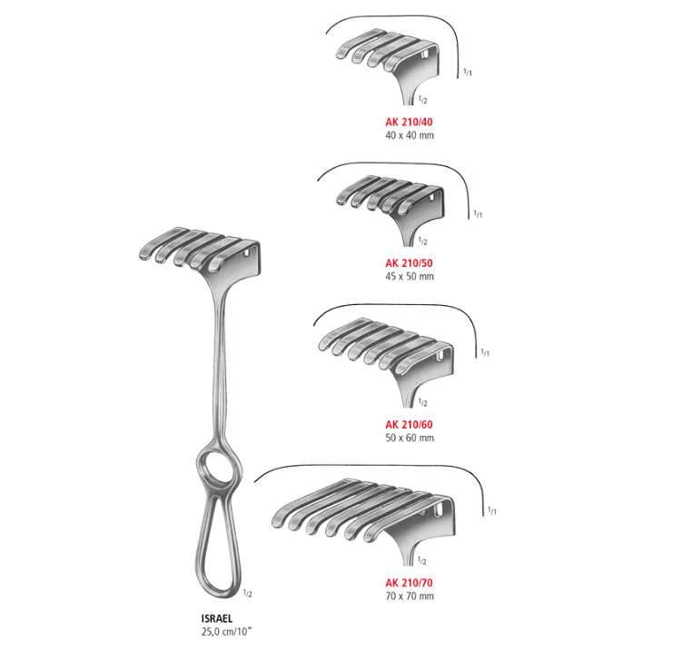 Israel Retractor