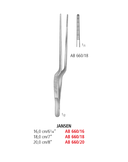 Jansen Dressing Forceps