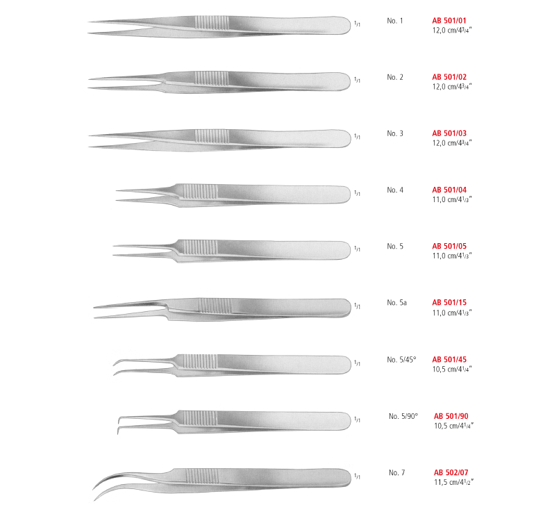Jeweller Forceps