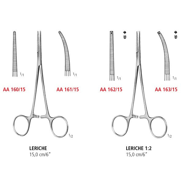 Leriche Artery Forceps