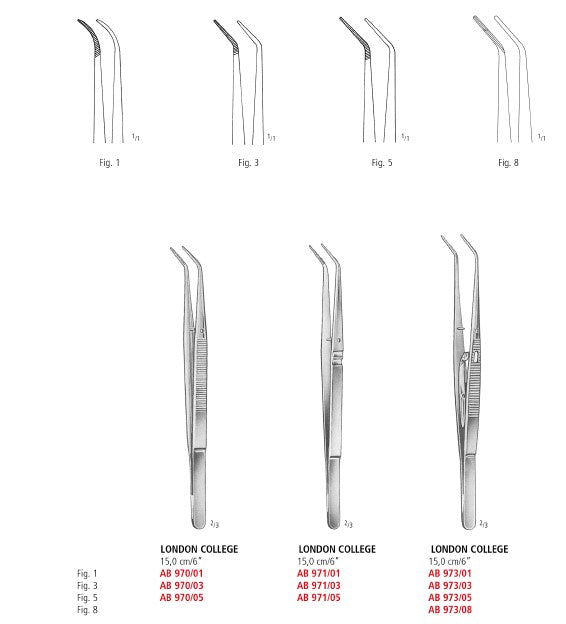 London College Cotton Forceps