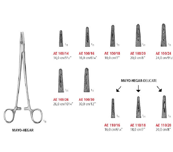 Mayo Hegar Needle Holder