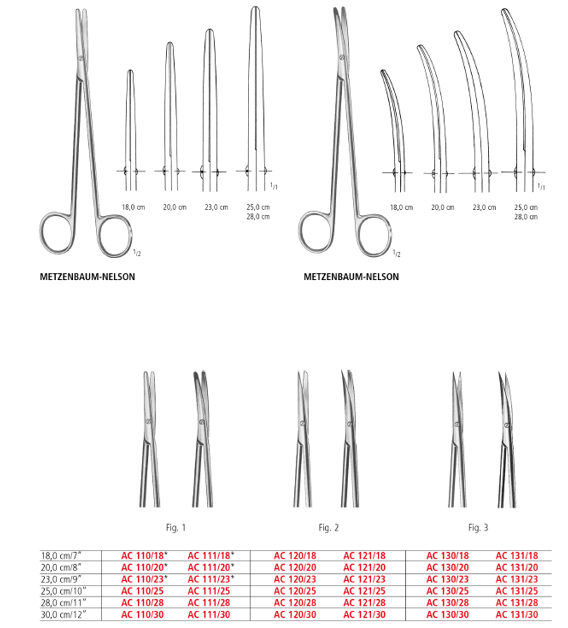 Metzenbaum-Nelson Dissecting Scissor