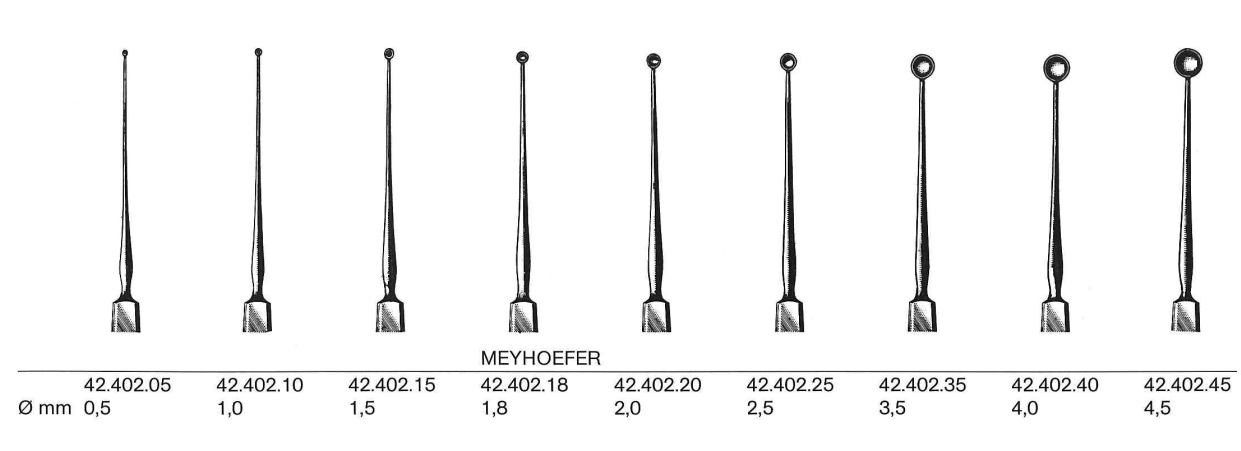 MeyhoeferChalazionCurette