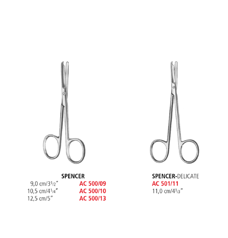 Spencer Stitch Scissors