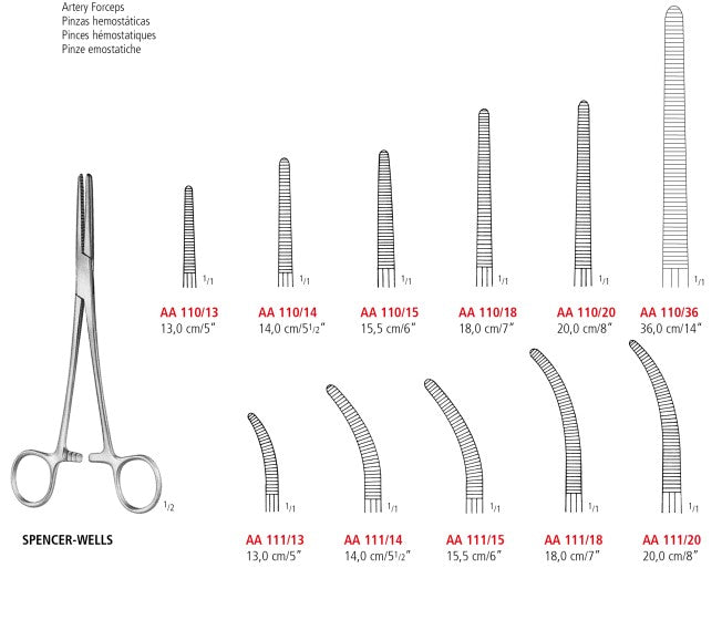 Spencer Wells Haemostatic Forceps