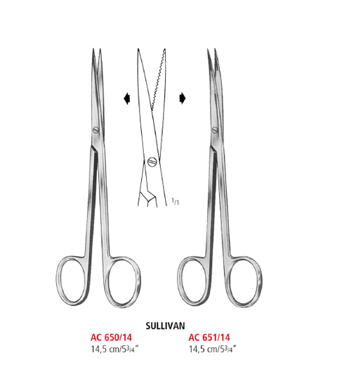 Sullivan Gum Scissors