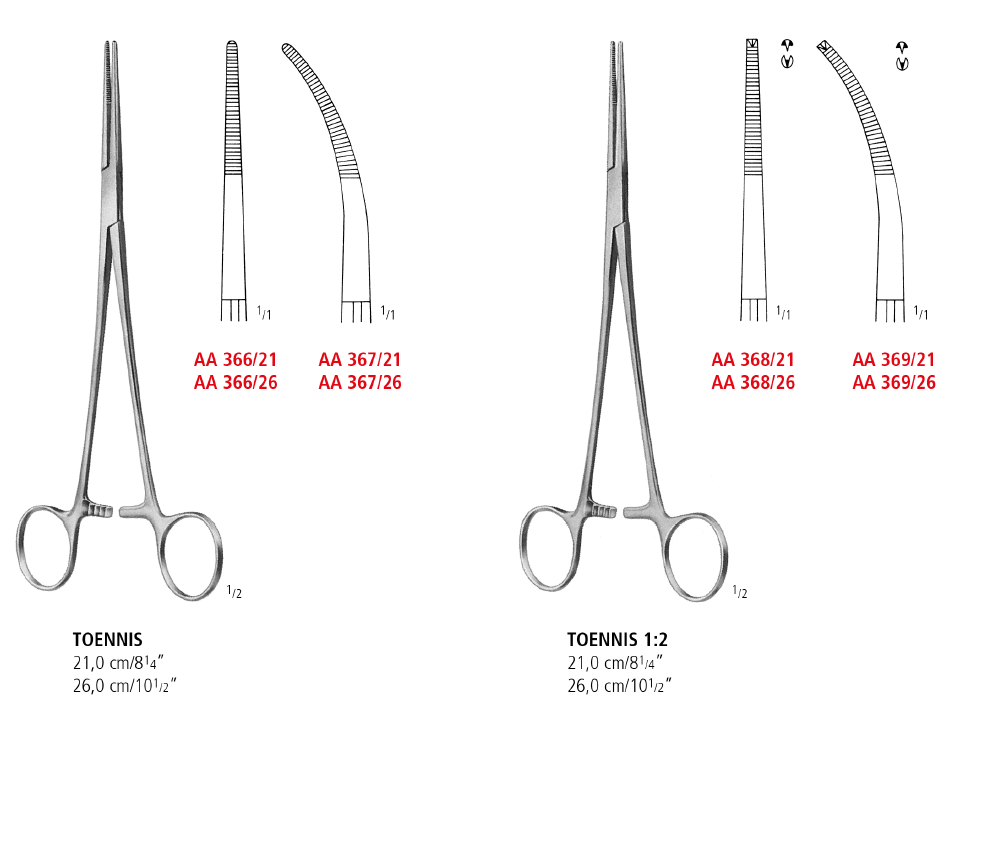 Toennis Hemostatic Forceps