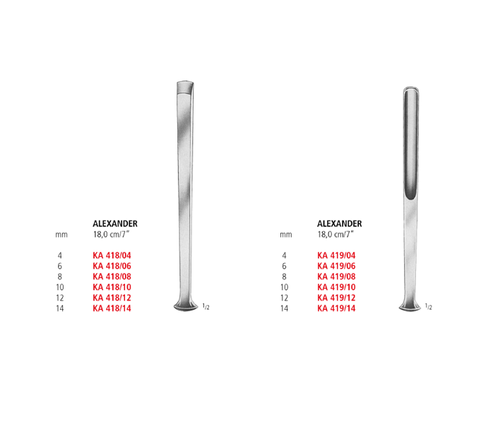 Alexander Bone Chisel and Gouge