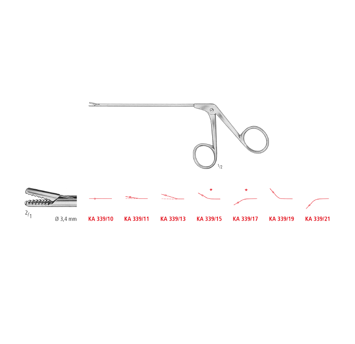 Arthroscopic Alligator Forceps