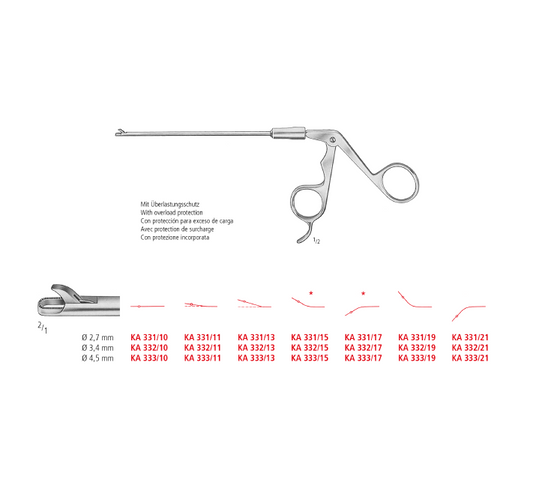 Arthroscopic Punch Without Shovel With Overload Protection