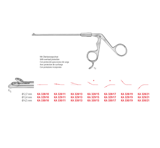 Arthroscopic Punch With Shovel And Overload Protection
