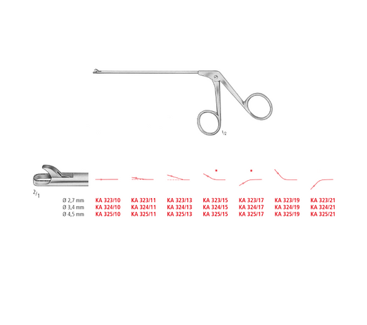 Arthroscopic Punch Without Shovel
