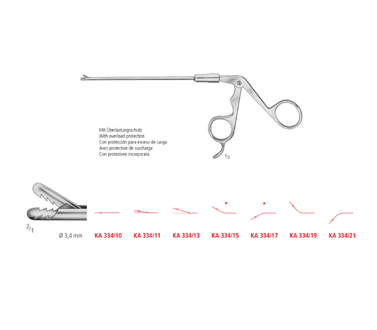 Arthroscopic Universal Grasper With Overload Protection