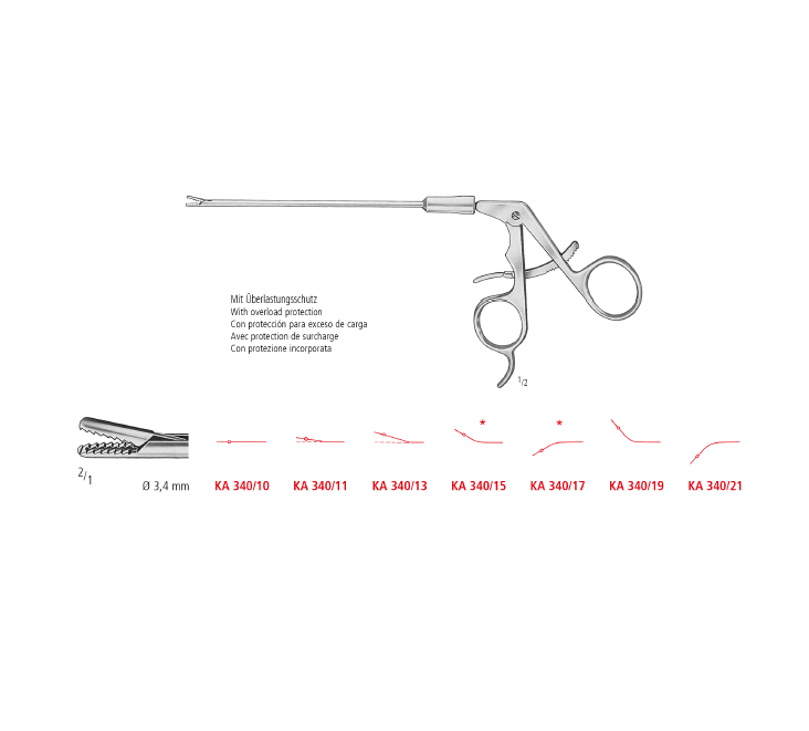Arthroscopic Alligator Forceps