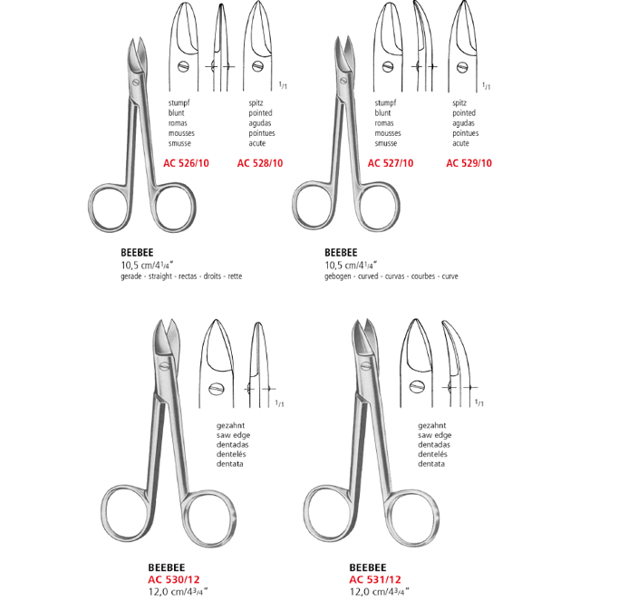 Beebee Wire and Plate Scissors
