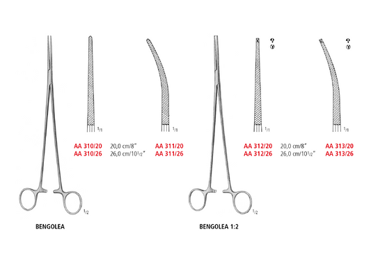 Bengolea Artery Forceps