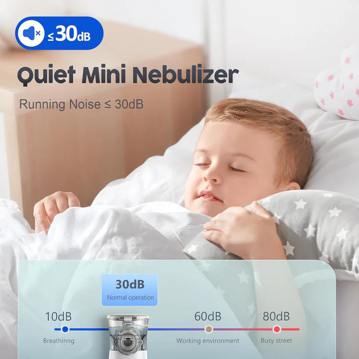 Bionex Portable Ultrasonic Mesh Nebuliser