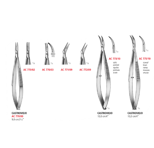 Castroviejo Iridectomy Scissors