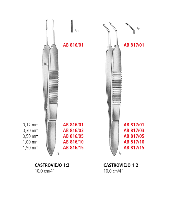 Castroviejo Suture Forceps