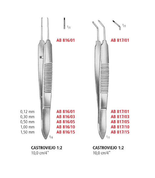 Castroviejo Suture Forceps