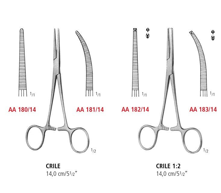 Crile Artery Forceps