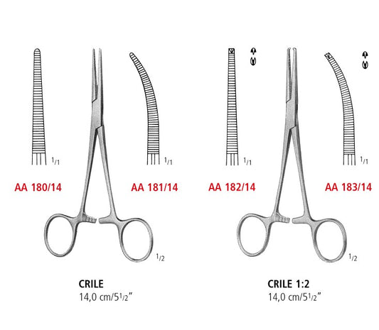 Crile Artery Forceps