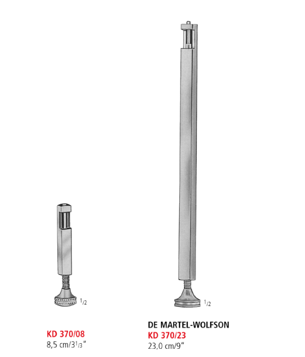 De Martel-Wolfson Clamp Holder