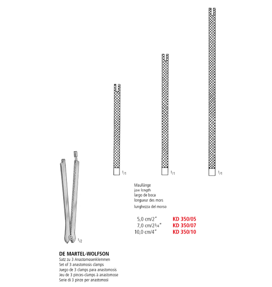De Martel-Wolfson Clamps