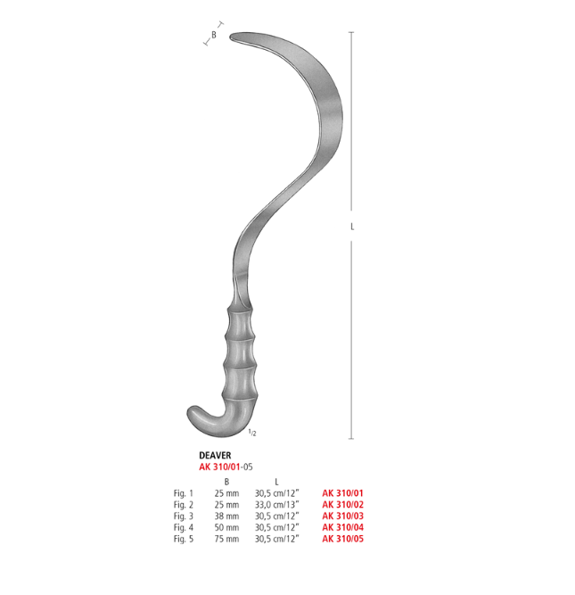 Deaver Grip Retractor