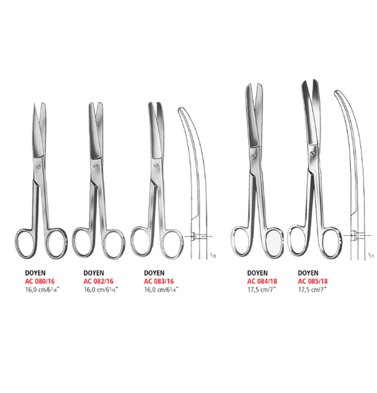 Doyen Abdominal Scissors