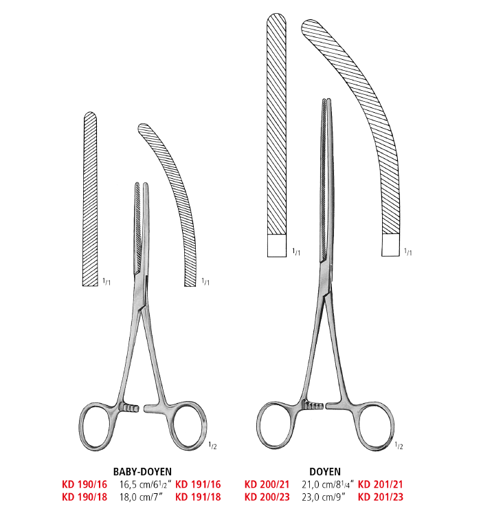 Doyen Intestinal Clamp Forceps