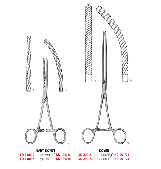 Doyen Intestinal Clamp Forceps