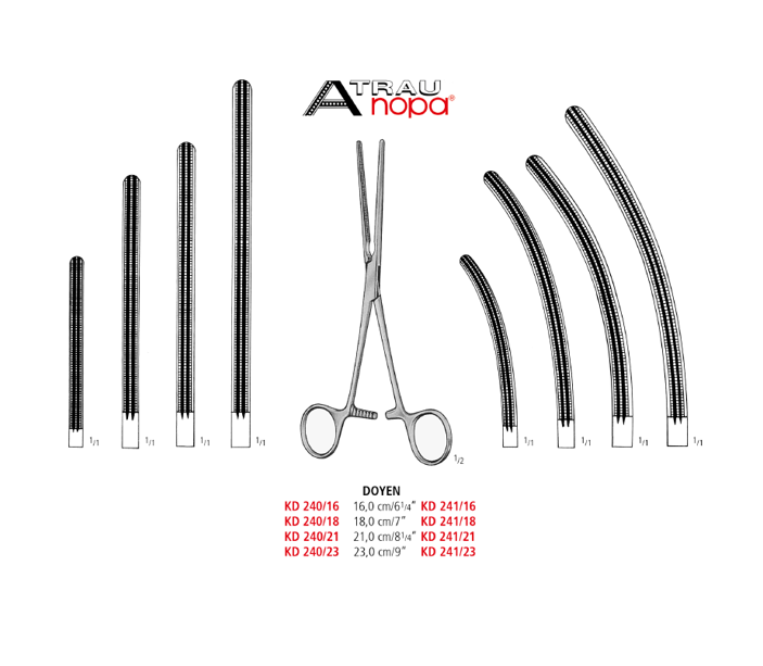 Doyen Intestinal Clamp Forceps