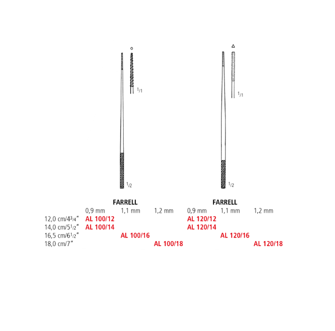 Farrell Cotton Applicator