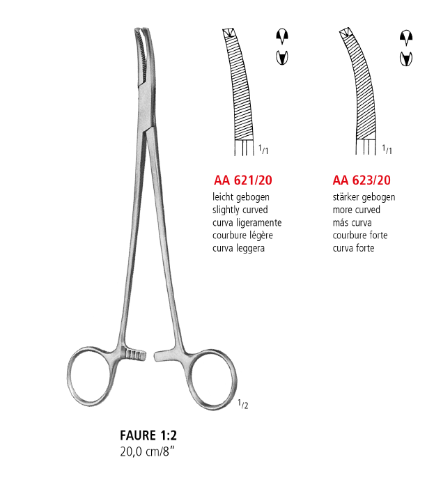 Faure Peritoneum Forceps