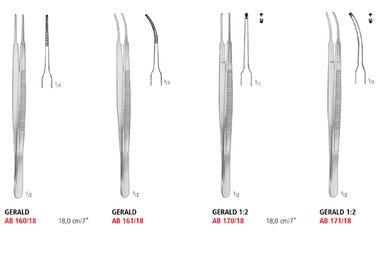 Gerald Tissue Forceps