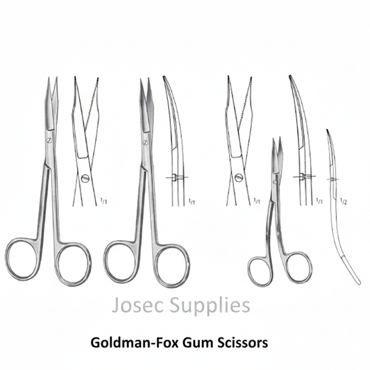 Goldman-Fox Gum Scissors
