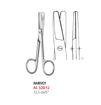 Harvey Wire Scissors