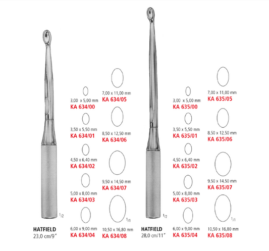 Hatfield Bone Curette