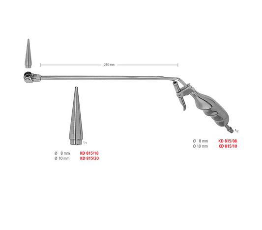 Haemorrhoidal Ligators