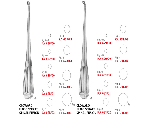 Hibbs Spratt Spinal Fusion Curette