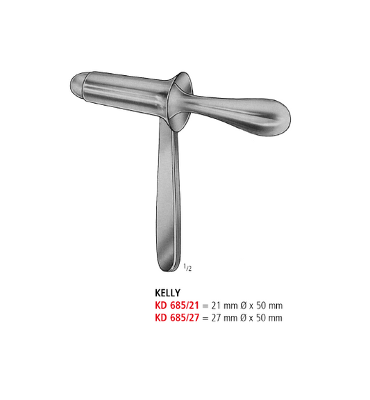 Kelly Sphincteroscope