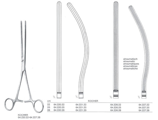 General Instruments - Intestine/Stomach And Rectum @ Josec Supplies