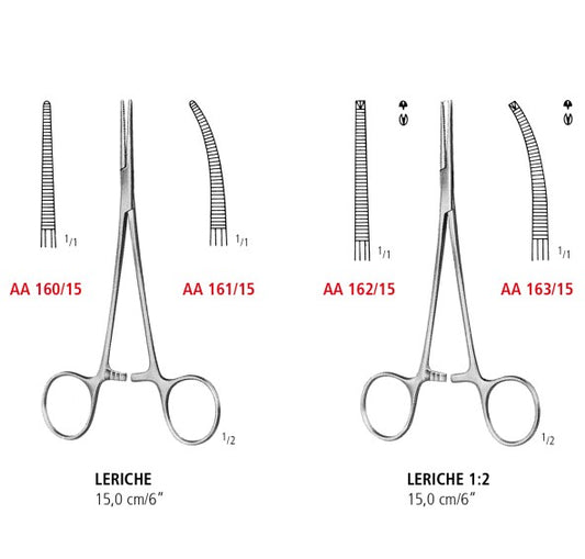 Leriche Artery Forceps