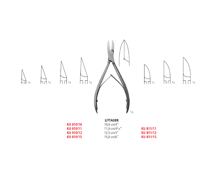 Littauer Nail Nippers